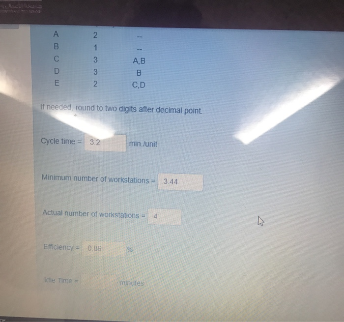 Question 1 Incomplete answer An Assembly-Line has
