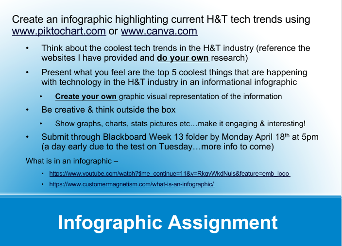 Create an infographic highlighting current H&T