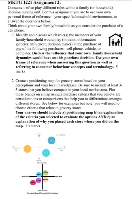 please write everything in your own words MKTG