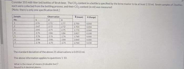 Using the A2 value (from the table), determine