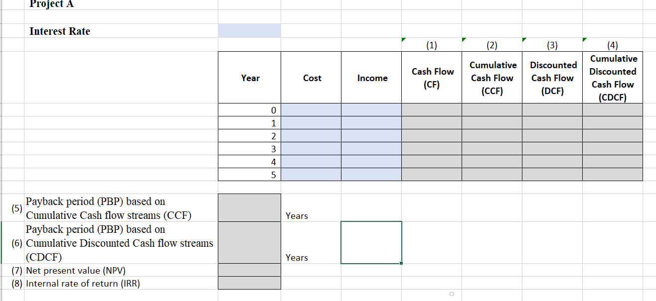 Hi! I'm not sure where to get started with these