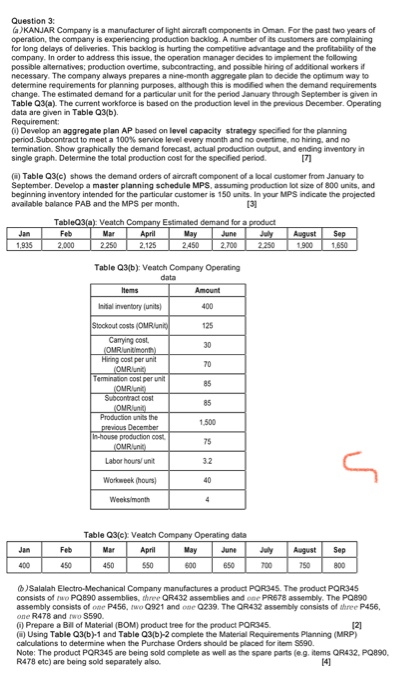 Hello dear, Please may you answer this question