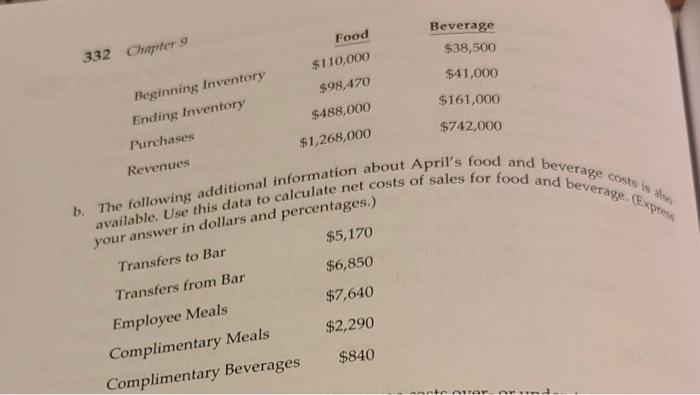 problem 2 a and b trat is the net cost of sales