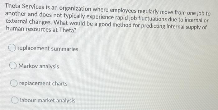 Which of the following is the term used to