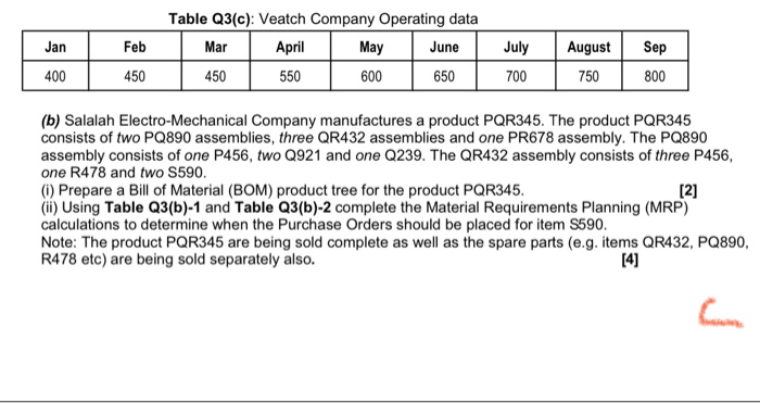 Hello dear, Please may you answer this question