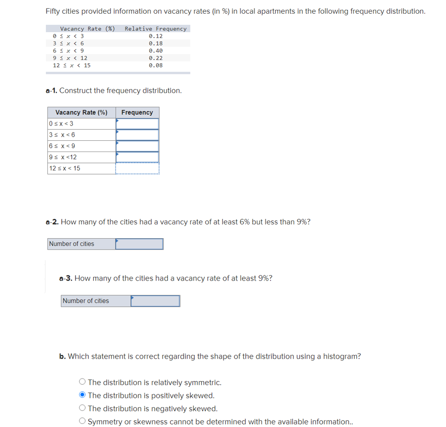 Fifty cities provided information on vacancy
