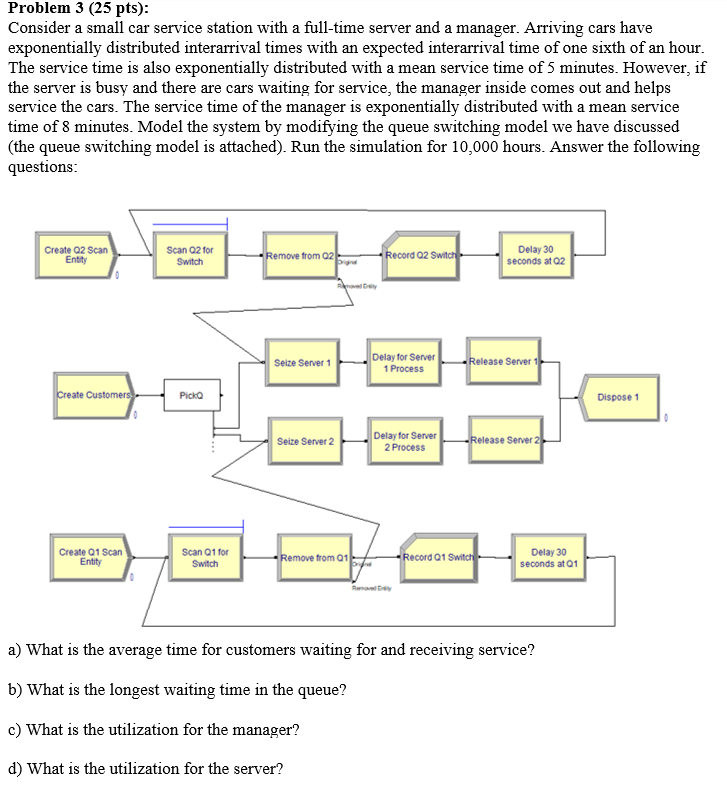 Problem 3 (25 pts): Consider a small car service