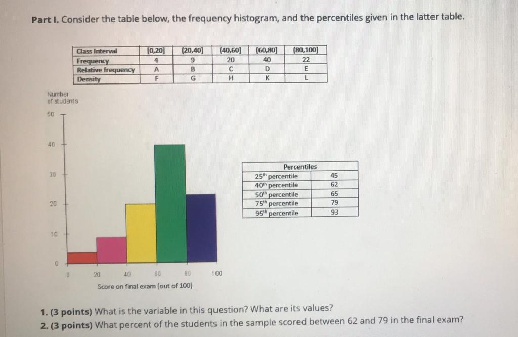 Please answer it for social sciences. Part I.