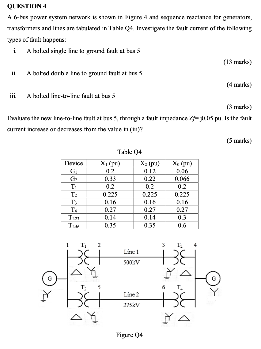 QUESTION 4 A 6-bus power system network is shown