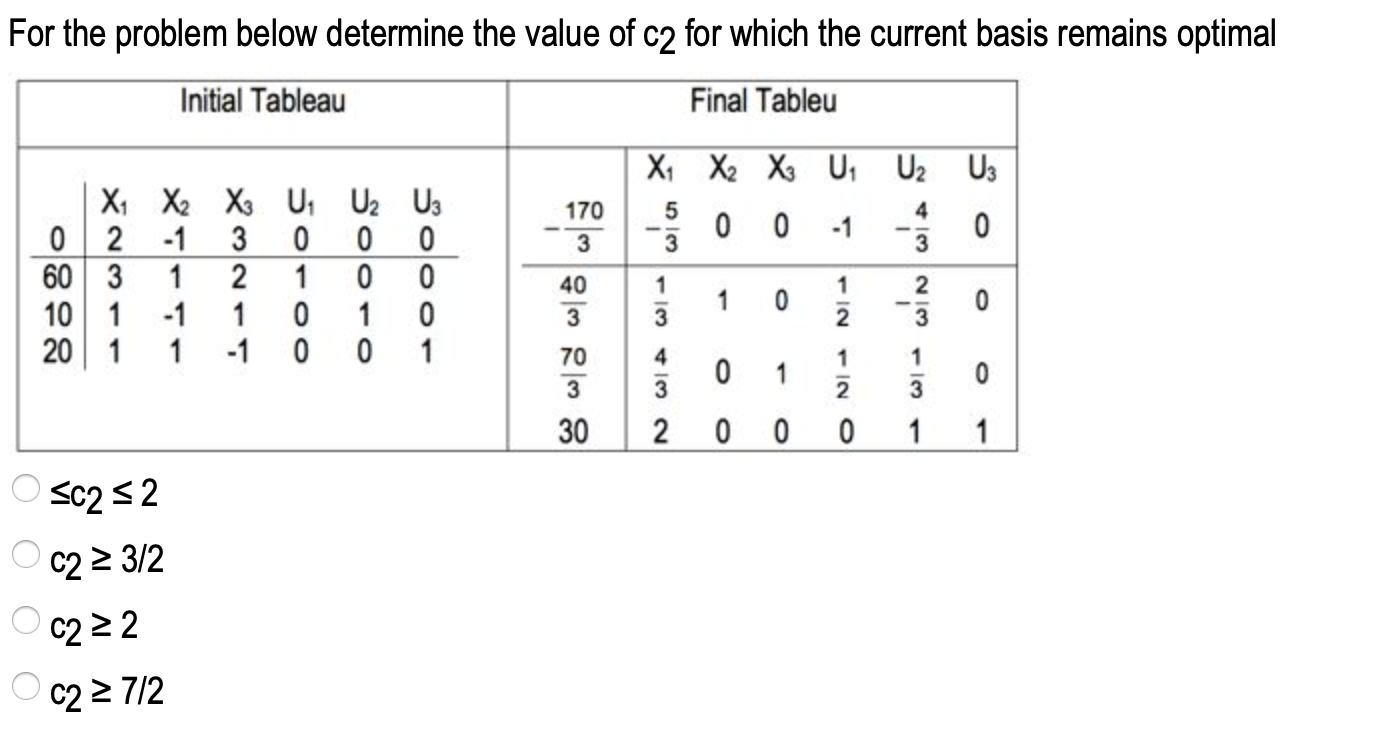 For the problem below determine the value of c2