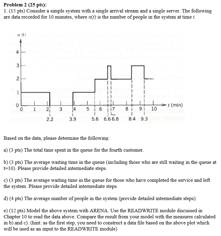 Problem 2 (25 pts): 1. (15 pts) Consider a simple