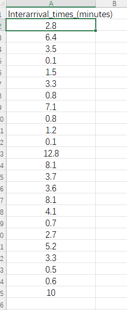 Given the previous analyses based on the observed