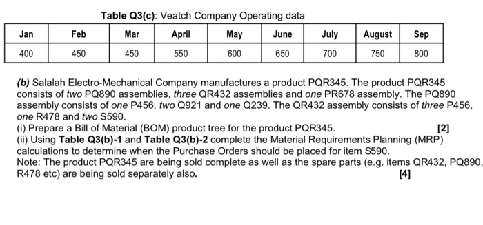 Hello dear, Please may you answer this question