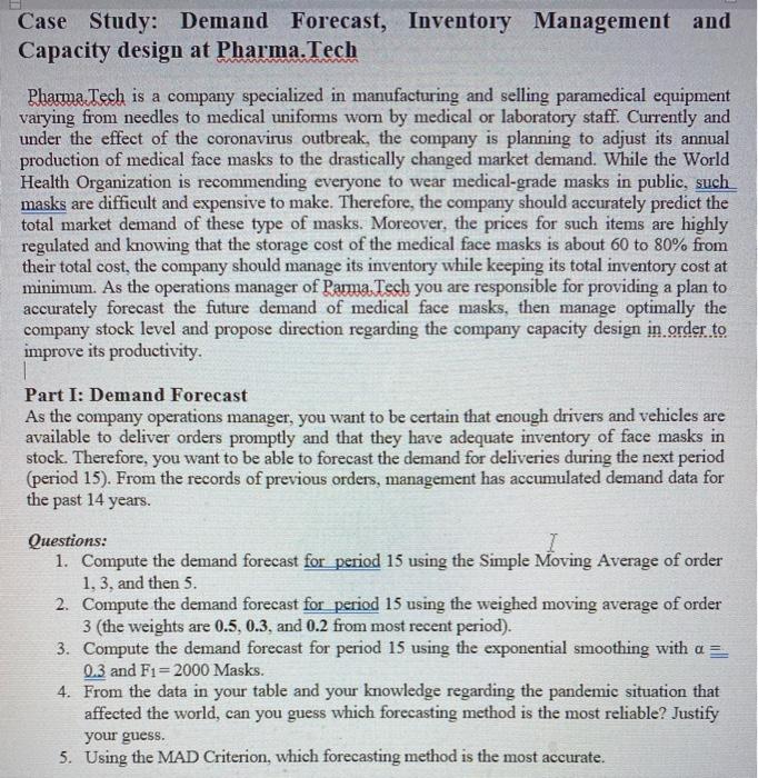 Case Study: Demand Forecast, Inventory Management