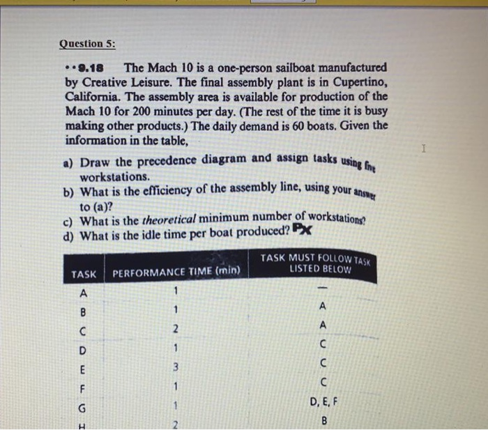 a) Draw the precedence diagram and assign tasks