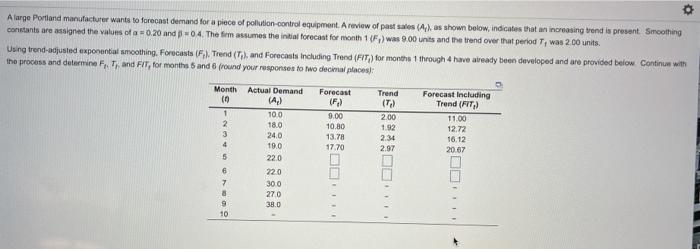 Given the following data, use exponential