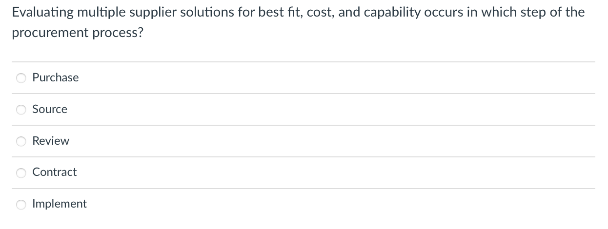 Evaluating multiple supplier solutions for best