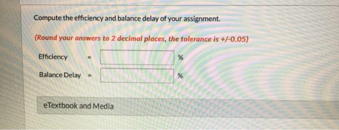 Adress-making operation is being designed as an