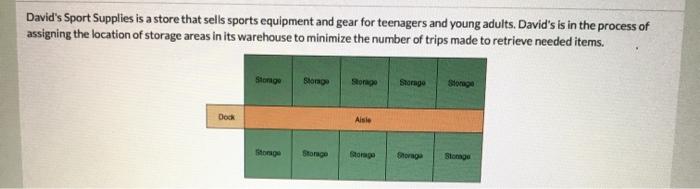 David's Sport Supplies is a store that sells