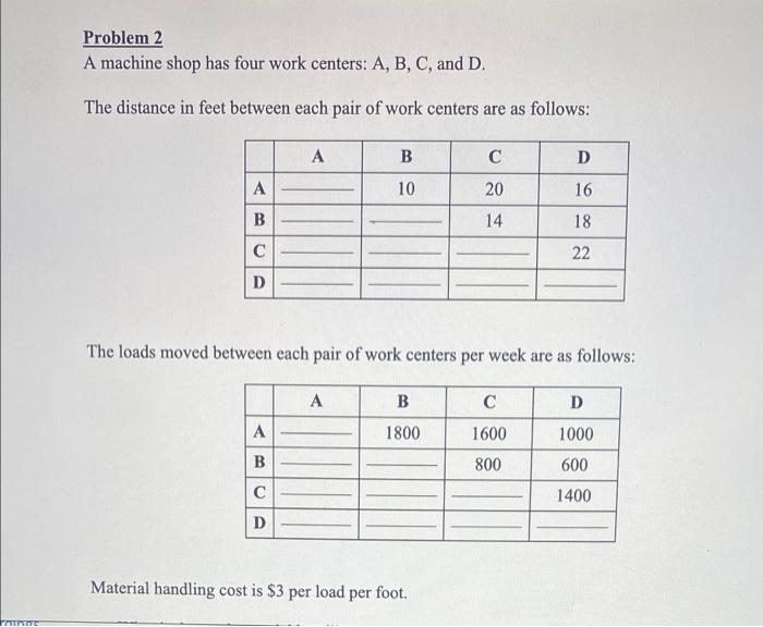 Problem 2 A machine shop has four work centers: