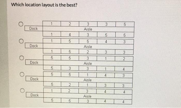 David's Sport Supplies is a store that sells