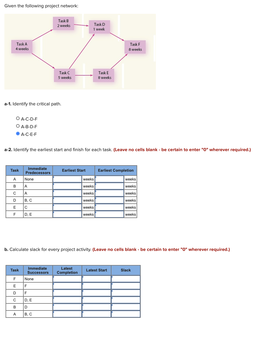 Given the following project network: TaskB 2