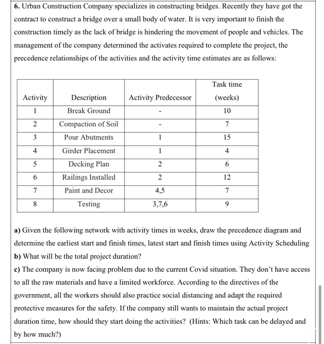 6. Urban Construction Company specializes in