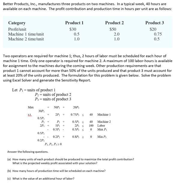 Excel Better Products, Inc., manufactures three