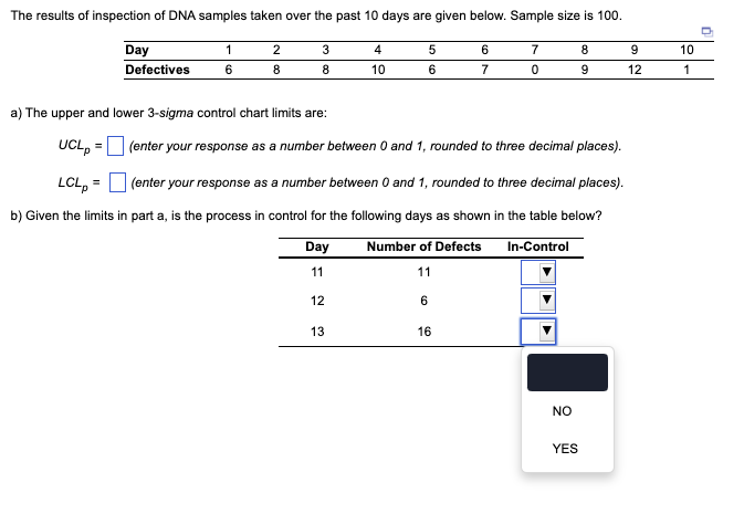 The results of inspection of DNA samples taken