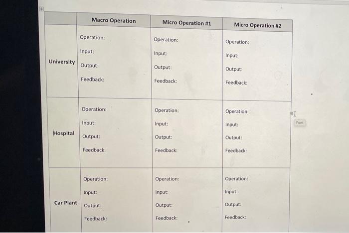 Briefly explain for each one of the following