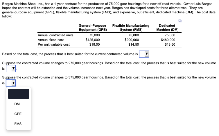 The results of inspection of DNA samples taken