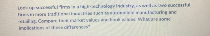 Look up successful firms in a high-technology