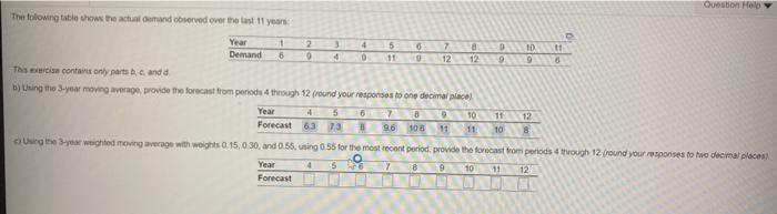 Question The following table shows the actual and