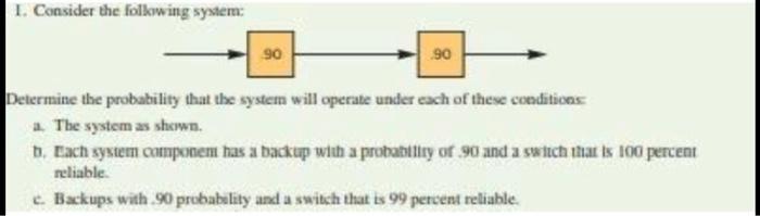 Solve each of these problems by computer and