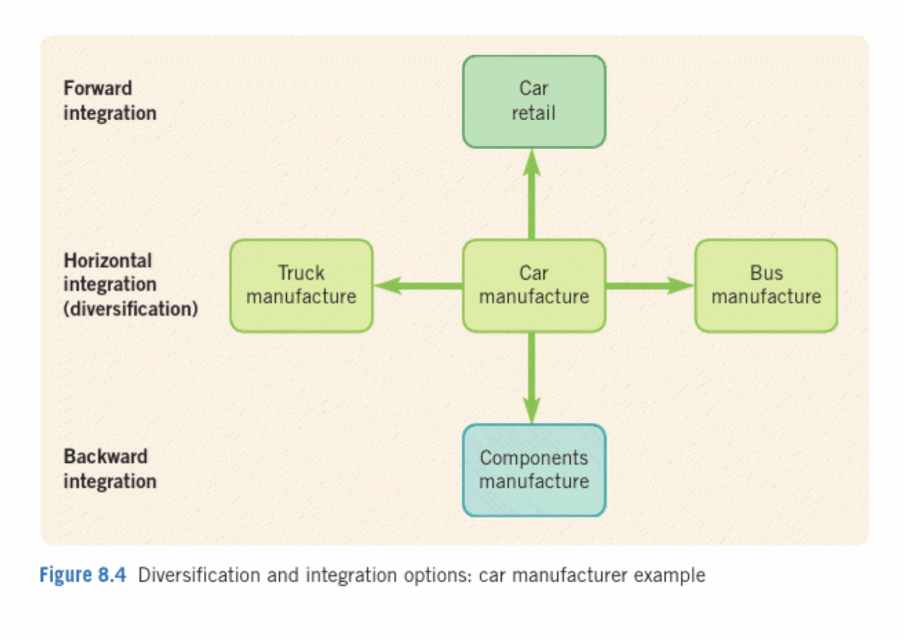 NEED ASAP! HELP! THIS IS A Case Analysis