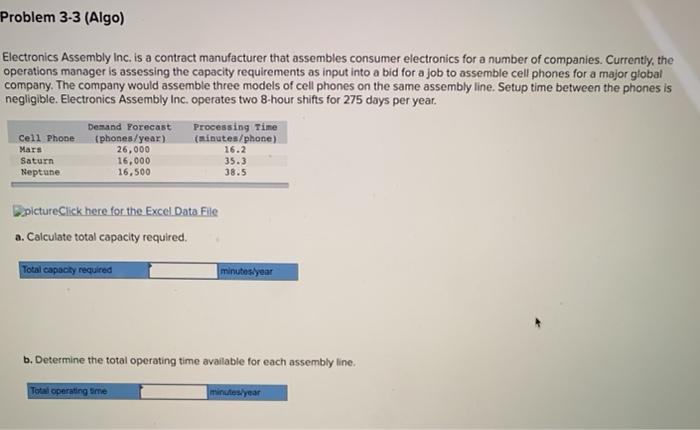 Problem 3-3 (Algo) Electronics Assembly Inc. is a