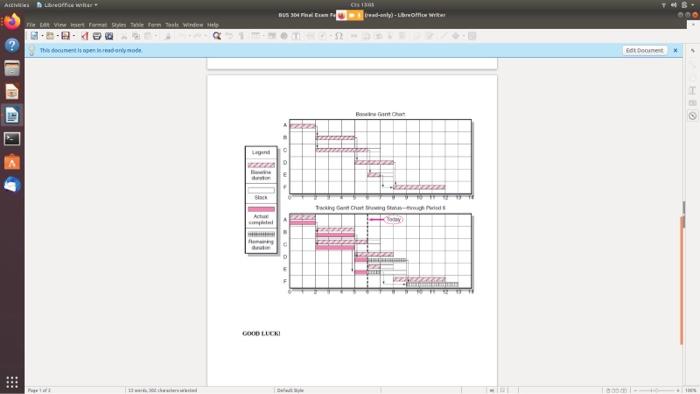4. DRAW THE NETWORK FROM THE GANTT CHART BELOW.