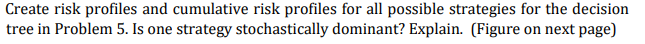 Create risk profiles and cumulative risk profiles