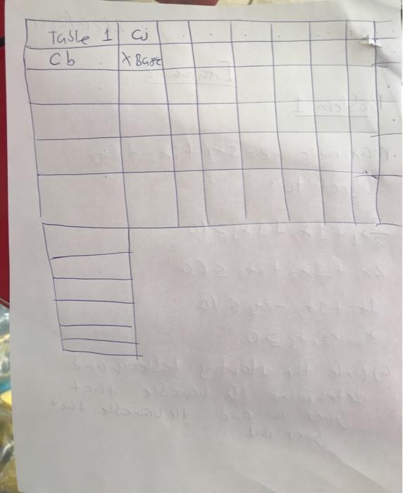 Problem maximize z=51 +242 +8+ subject to 2 3x +