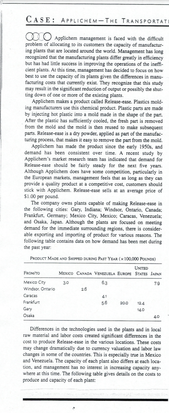 LP Transportation Problem/Excel Solver. Attached