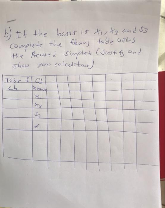 Problem maximize z=51 +242 +8+ subject to 2 3x +