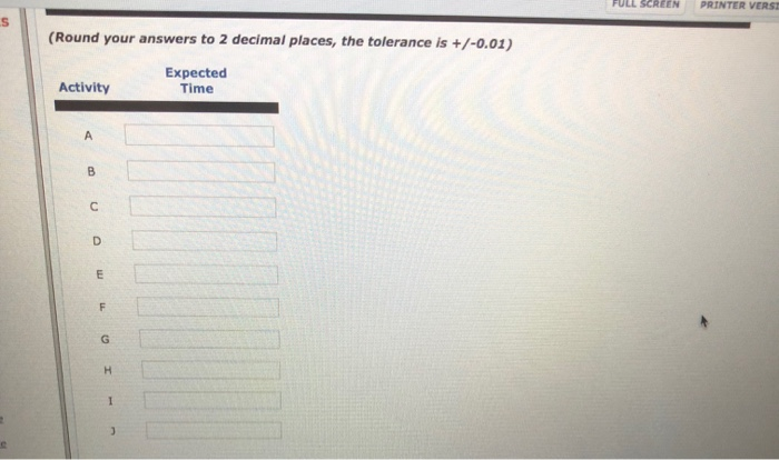 Problem 5 Using the following project