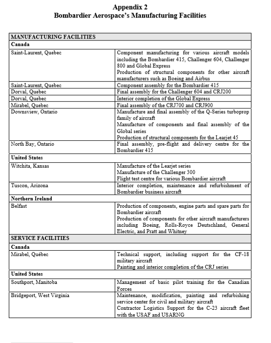 Post-mortem of the first phase: How was the