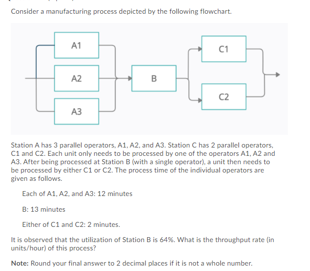Consider a manufacturing process depicted by the