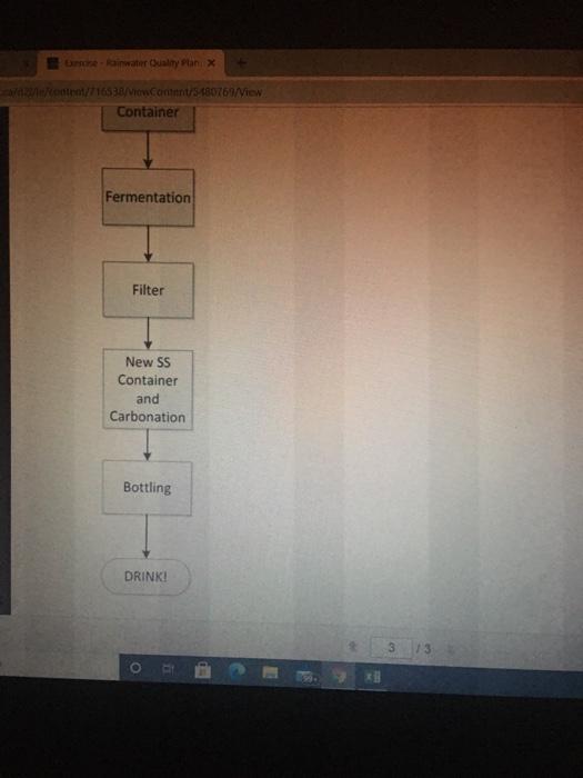 PMT 3306: Quality anagement Systems CASE PROBLEM