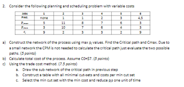 2. Consider the following planning and scheduling
