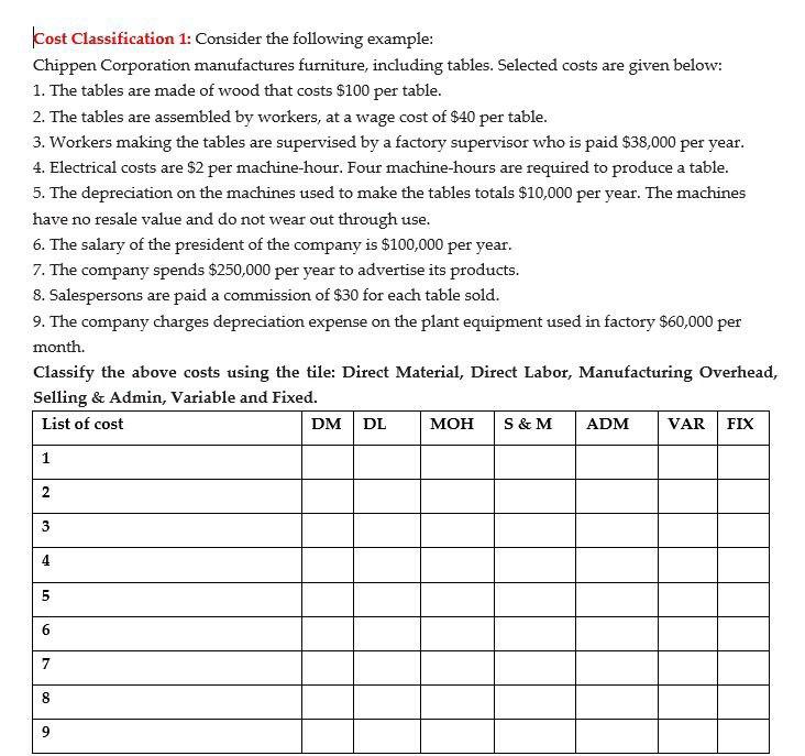 Managerial Accounting.Kindly solve nicely in