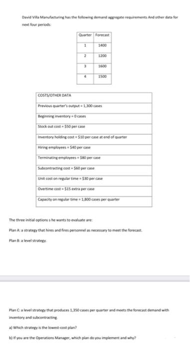 How would I do the calculations without the