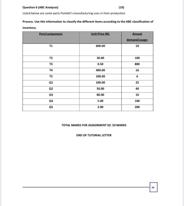 Question 6 (ABC Analyses) (10) Listed below are
