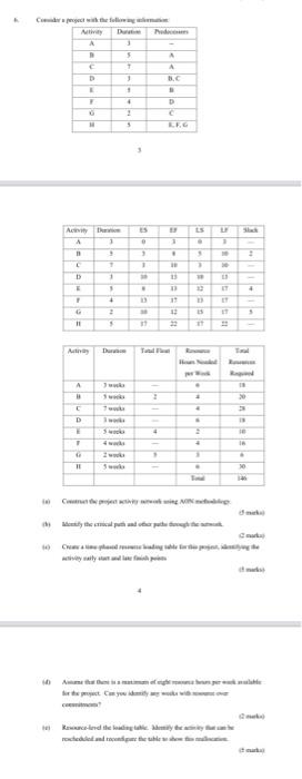 At A 5 1 - + 5 AR A 1 . 1 1. + 1 + F 11 12 5 11 5